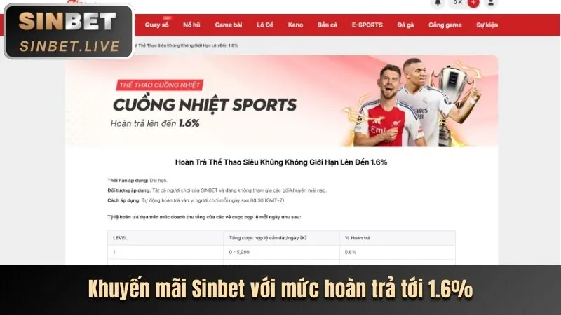 Thưởng sinh nhật và sự kiện đặc biệt Zamo VN58